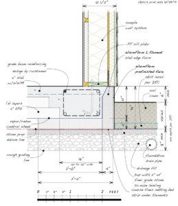 WarmFörm – the ideal Frost Protected Slab System